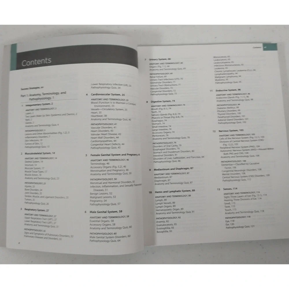 Bucks 2023 Coding Exam Review